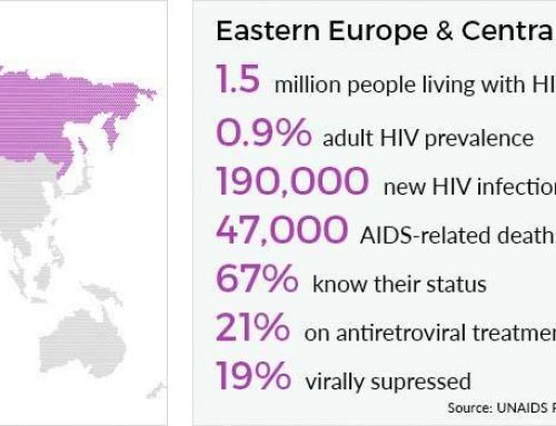 10 Things You Should Know About HIV in Eastern Europe and Central Asia