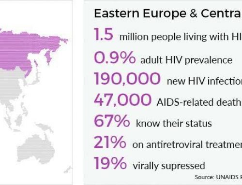 10 Things You Should Know About HIV in Eastern Europe and Central Asia