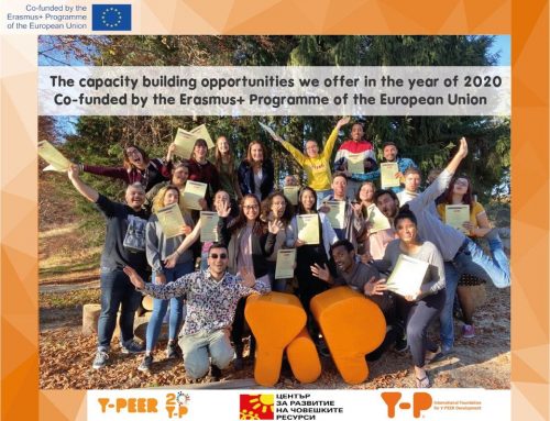 Application call for “Youth Movement for Intercultural Dialogue” Youth Exchange in Bulgaria 05 – 13 October 2020